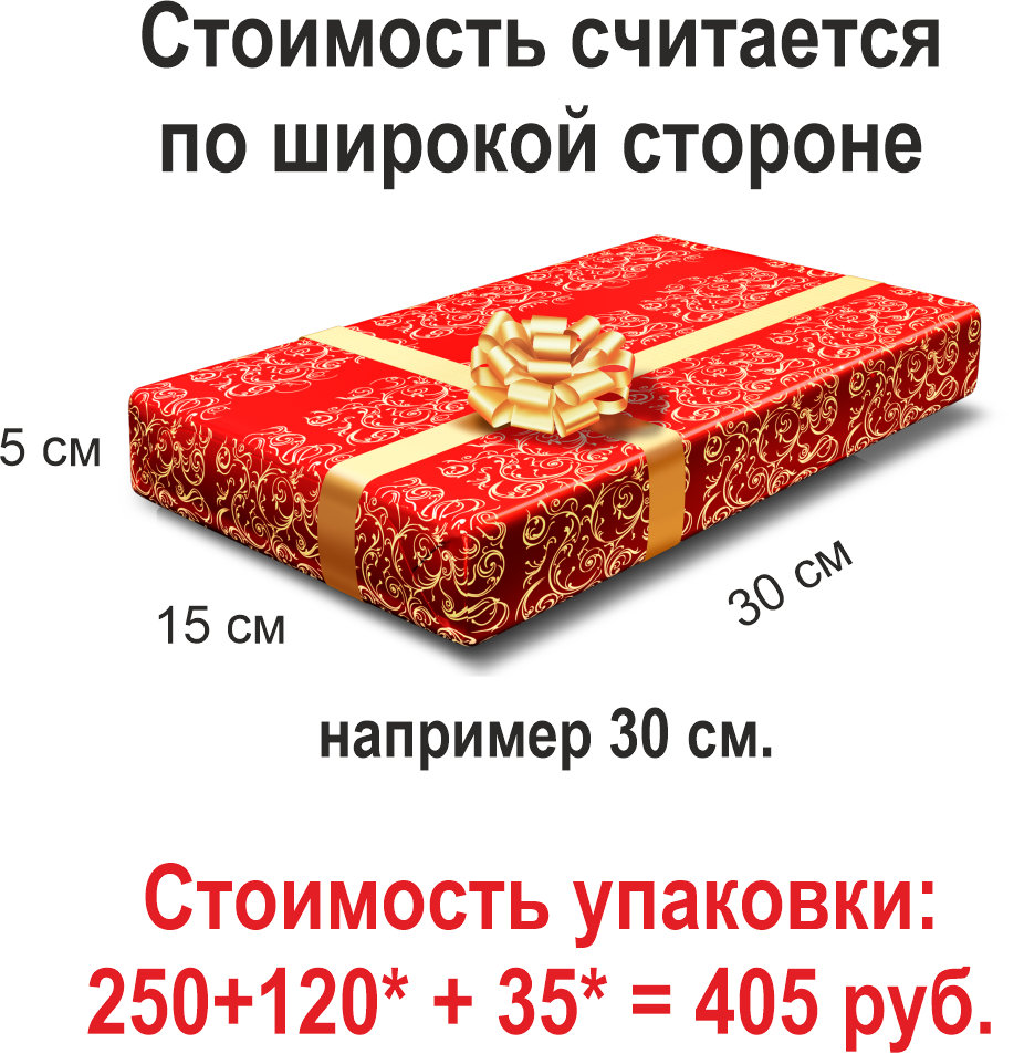 Туалетная бумага с приколами | yesband.ru: магазины, где купить прикольную туалетную бумагу